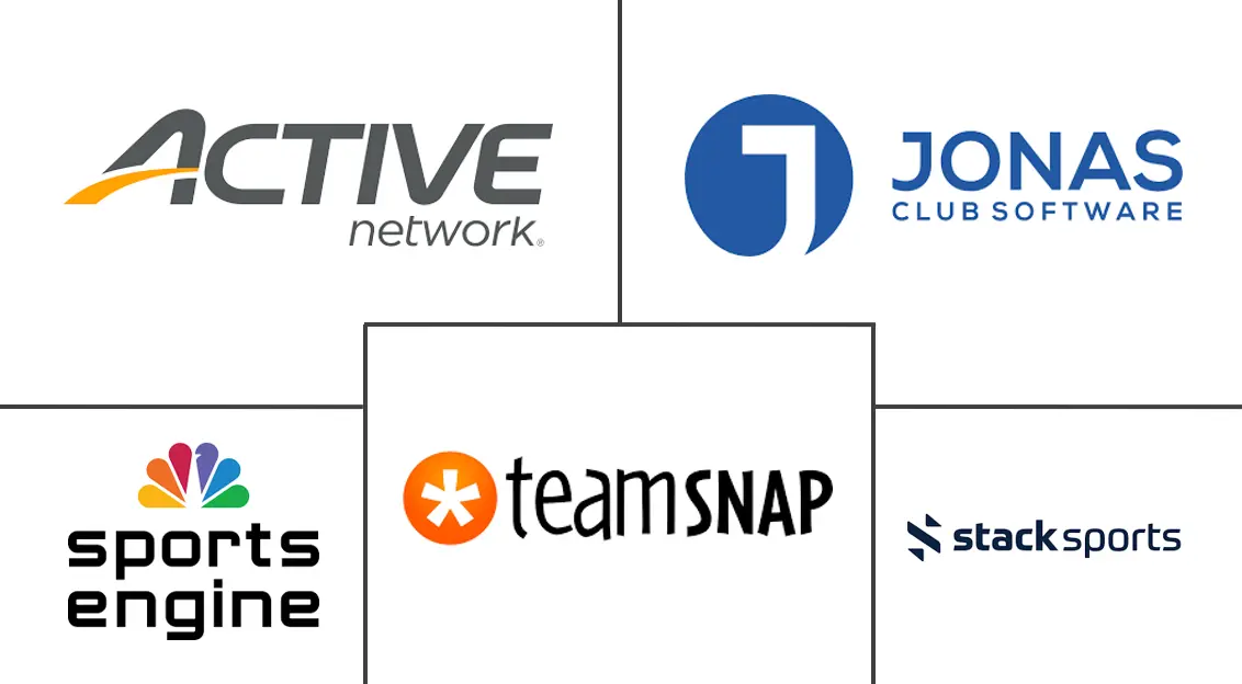 Automate on any Sports Software: How We Save Your Business 10+ Hours Monthly